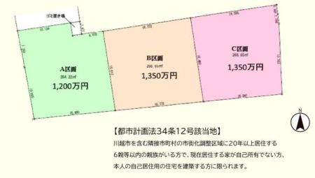 ��z�s�}�� 882-1�̓y�n