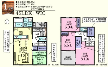 ���̑� 1���� 2580���~